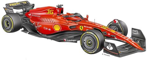 F1 Ferrari è Già 2023 Ecco Dove Cambierà La F1 75 Rmc Motori