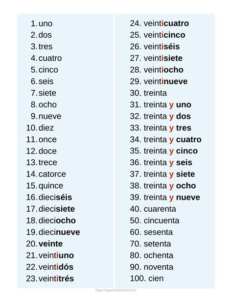 Spanish Numbers Chart Spanish Numbers Spanish Learning B