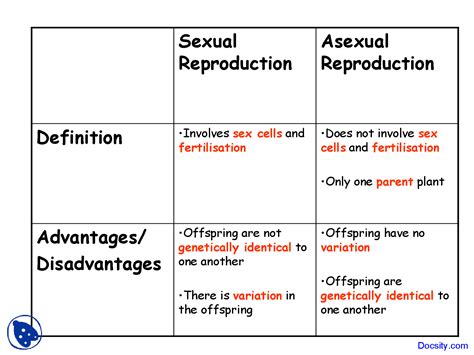 What is the difference between asexual and sexual reproduction? What Are The Advantages And Disadvantages Of Asexual ...