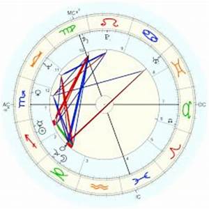 Ozzy Osbourne Horoscope For Birth Date 3 December 1948 Born In