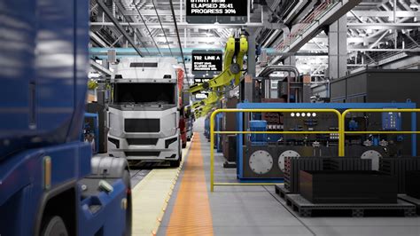 Transportation Equipment Manufacturing Industry Employee Benefits Summary