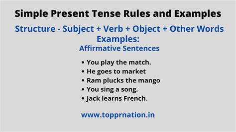 Simple Present Tense (Present Indefinite Tense) - Rules and Examples