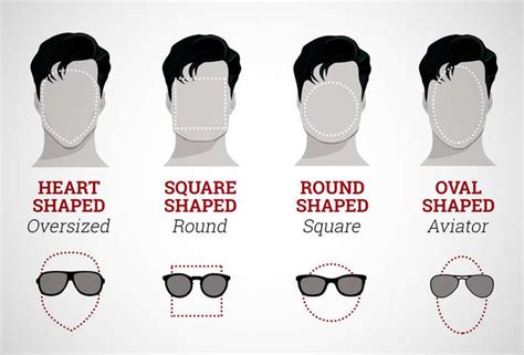 what shape sunglasses should you wear glasses for your face shape mens glasses frames face