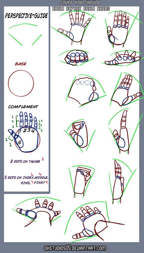 Perspective On Hands Tutorial By Dkstudios05 On