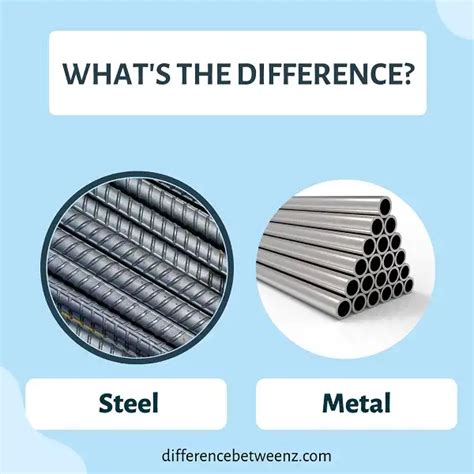 Difference Between Steel And Metal Difference Betweenz