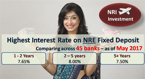 Best Nre Fixed Deposit Interest Rates For Nris May 2017