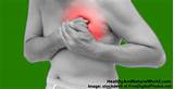 When To See A Doctor For Chest Pain Images