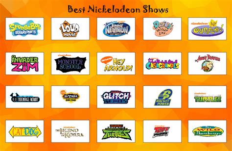 Best Nickelodeon Shows By Mistressphantom13 On Deviantart