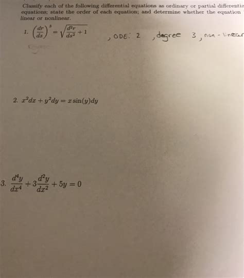 Solved Classify Each Of The Following Differential Equations Chegg Com