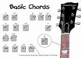 Guitar Learning Chords Pictures