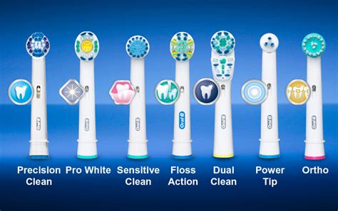 Oral B Vitality Pro White Rechargeable Electric Toothbrush Amazonca