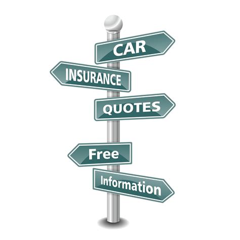 Homeowners Insurance Quotes Auto. QuotesGram