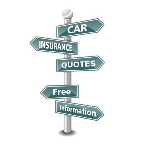 What happens is that these quotes are no longer comparing apples to. Home And Auto Insurance Quotes. QuotesGram