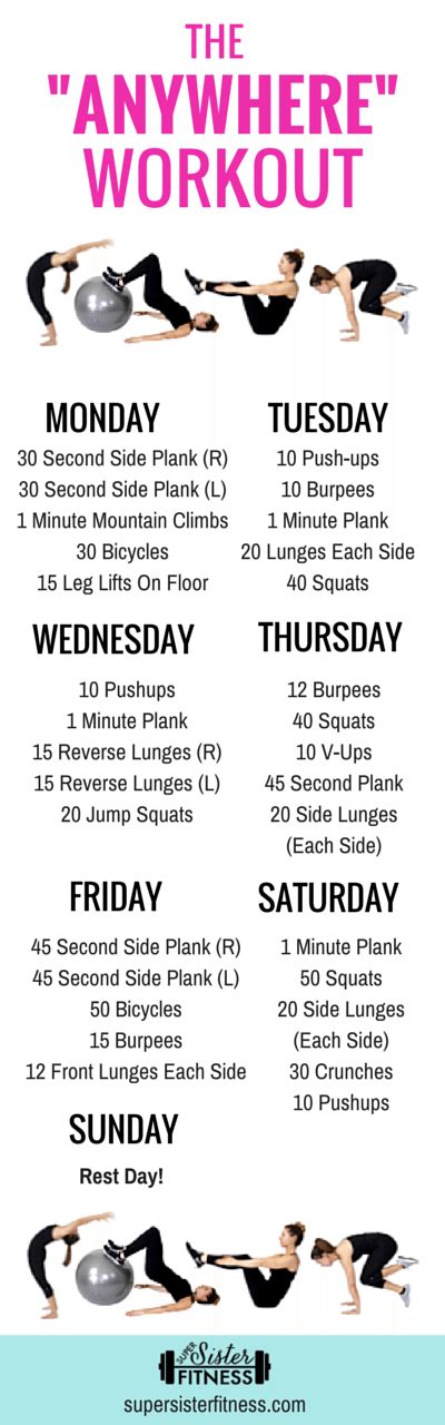 Posted by 4 days ago. The "Anywhere" Workout | 1 Week Workout Schedule, No ...