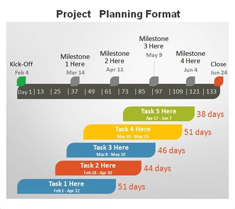 Sample Project Planning Template To Download Sample