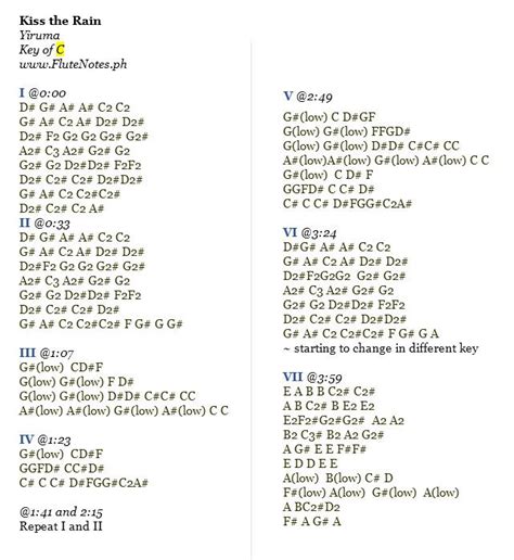 Kiss The Rain Yiruma Original Converted Lyrics And Notes For Lyre