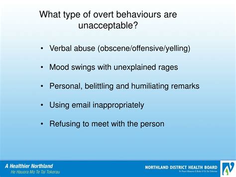 Ppt Managing Unacceptable Behaviour In The Workplace Powerpoint