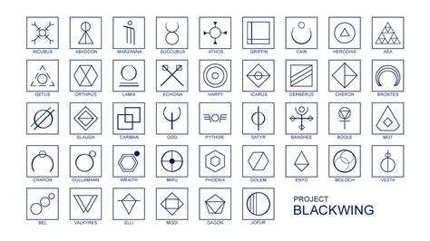 Blackwing Symbols Update Dirkgently