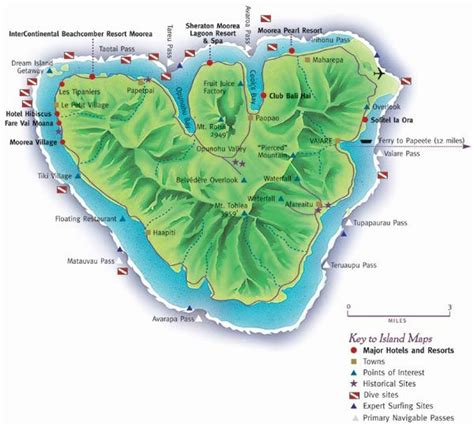 Tahiti And Moorea Necessary Indulgences Polynésie Française Carte