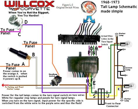 Infographic on dc power circuit wiring color codes. 1977 Chevrolet Stepside Tail Light Wiring Diagram
