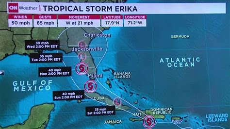 Tropical Storm Erika Likely To Hit Cuba Florida Cnn
