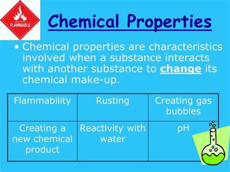 Ppt Physical And Chemical Properties 9162014 Powerpoint