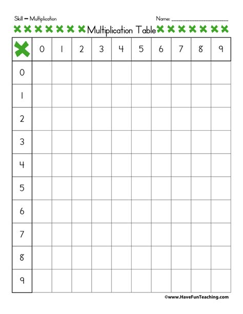Blank Multiplication Table