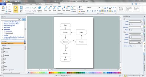 Software Flow Chart Creator Flow Chart