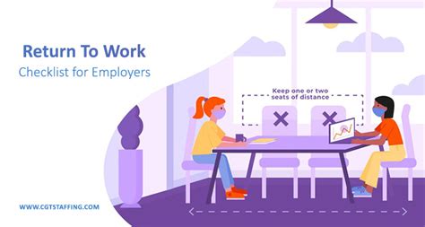 Considerations for returning to work to make sure you protect yourself and other by practicing everyday preventive actions during the considerations for returning to work. The Return-to-Work Checklist for Employers - CGT Staffing