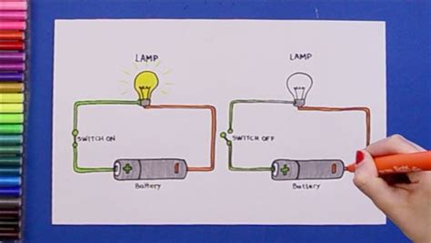 Draw Simple Diagrams