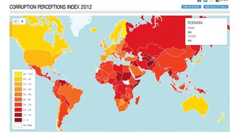 According to the corruption perceptions index in 2020, germany is perceived to be the least corrupt country in the g20 with a score of 80. Romania ranks better on corruption index, but still one of ...