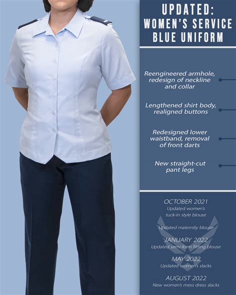 Air Force New Dress And Appearance Airforce Military