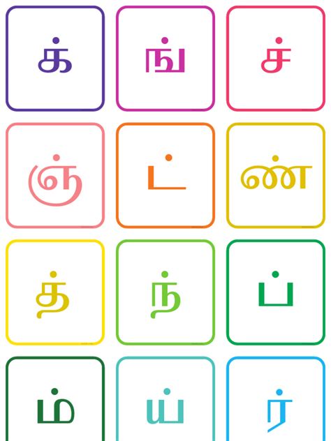 Tamil Vowels And Consonants Pdf