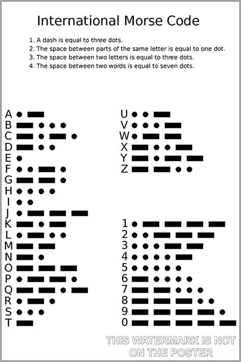 Check spelling or type a new query. Amazon.com: International Morse Code Chart - 24"x36 ...