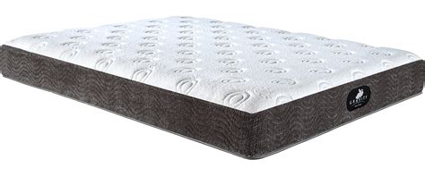 When many people think of a comfortable mattress, they imagine something that contains memory foam…. Gravity Mattress | Luxury Memory Foam Mattress in India ...