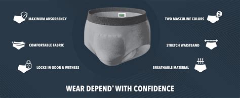 Depend Real Fit For Men Sm Lxl Briefs Vitality Medical