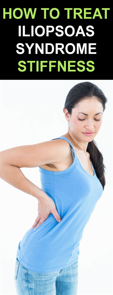 Iliopsoas Muscle Strain Causes Signs Symptoms Treatment Diagnosis