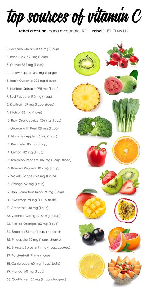 Top Sources Of Vitamin C Rebelrd
