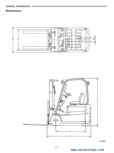 (5) adjust the load to the lowest safe position when traveling. caterpillar EP16NT EP18NT EP20NT Forklifts PDF Manual