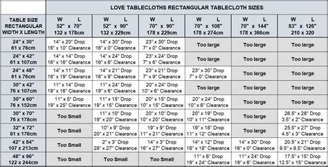 Tablecloth Size Guide For Square Rectangular And Round Tables