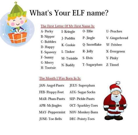 Whats Your Elf Name D Whats Your Elf Name Elf Names Elf Name
