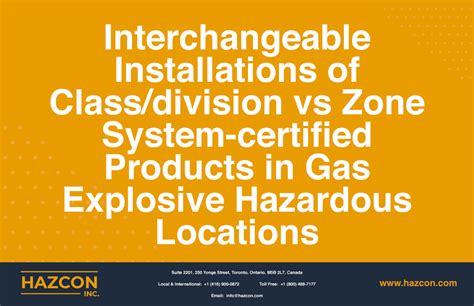 Interchangeable Installations Of Class Division Vs Zone System