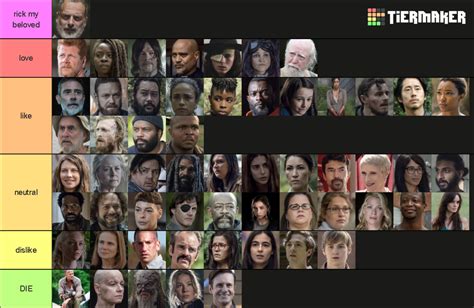 Tvs The Walking Dead Universe Characters Tier List Community Rankings