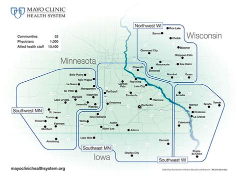 Community Medicine Curriculum Emergency Medicine Residency