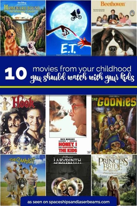 10 Movies From Your Childhood That You Should Watch With Your Kids