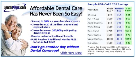Although, taking proper care of your teeth and gums requires. Dental Plan, The Best Dental Insurance Alternative