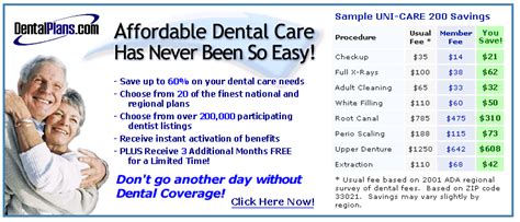 Prescription drugs, dental, hospital, vision, paramedical and ambulance services. Insurance Plans: Www.dental Insurance Plans