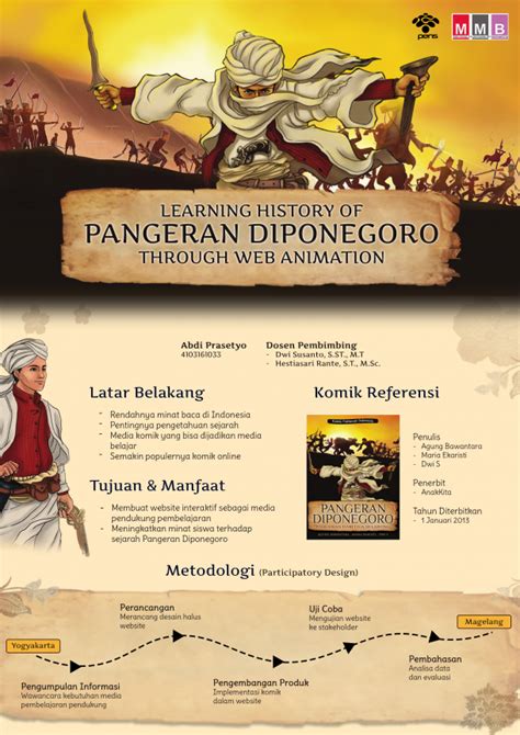 Setelah ditangkap belanda, pangeran diponegoro diasingkan ke manado dan lalu makassar. Belajar Sejarah Pangeran Diponegoro dengan Web Animasi ...