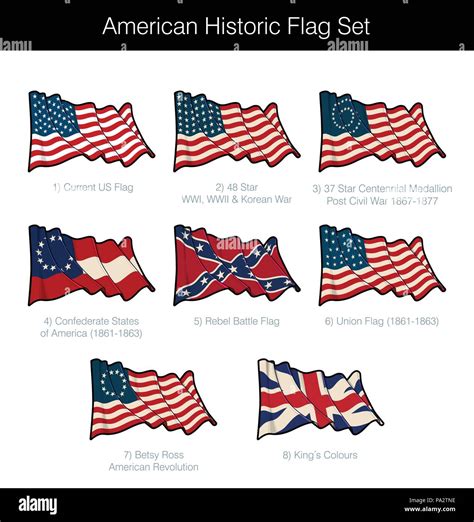 American Historic Waving Flag Set The Set Includes Flags From The