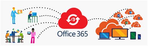 The image is png format and has been processed into transparent background by ps tool. Office 365 Logo Png, Transparent Png - kindpng